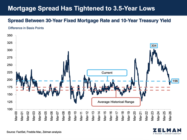 Screenshot-2026-04-02-at-10-04-10 AM.png Screenshot-2026-04-02-at-10-04-10 AM.png